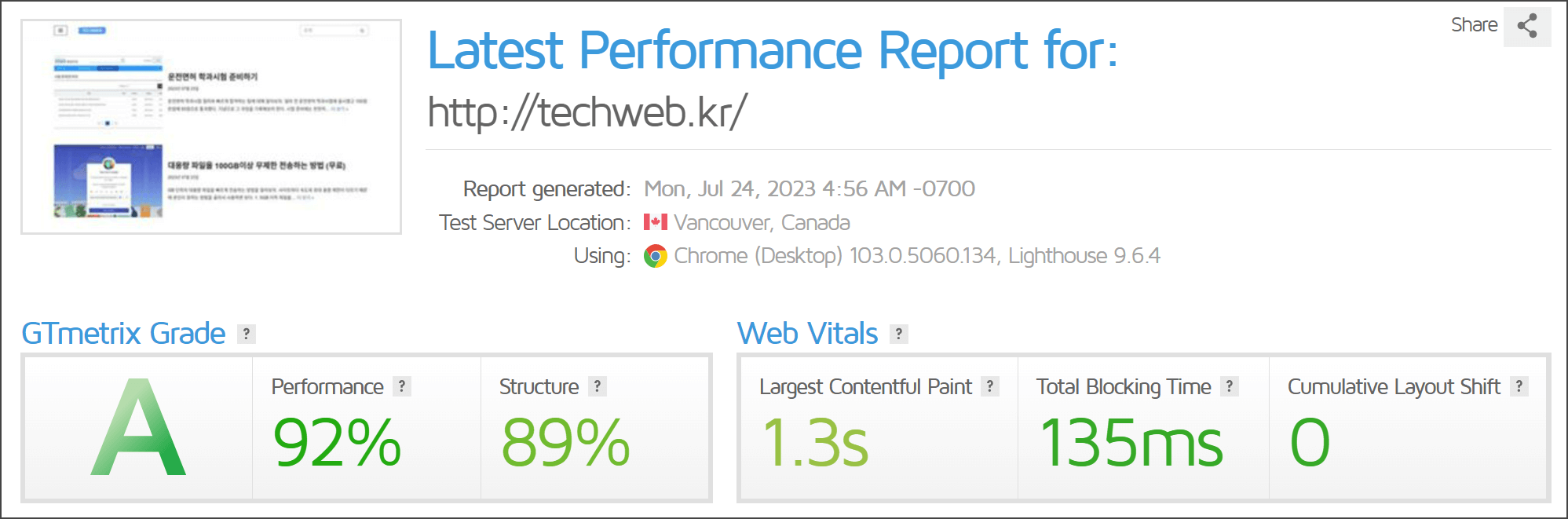 gtmetric 결과, 성능 92%, 구조 89%, 가장 큰 컨텐츠 1.3초, 지연 시간 135ms