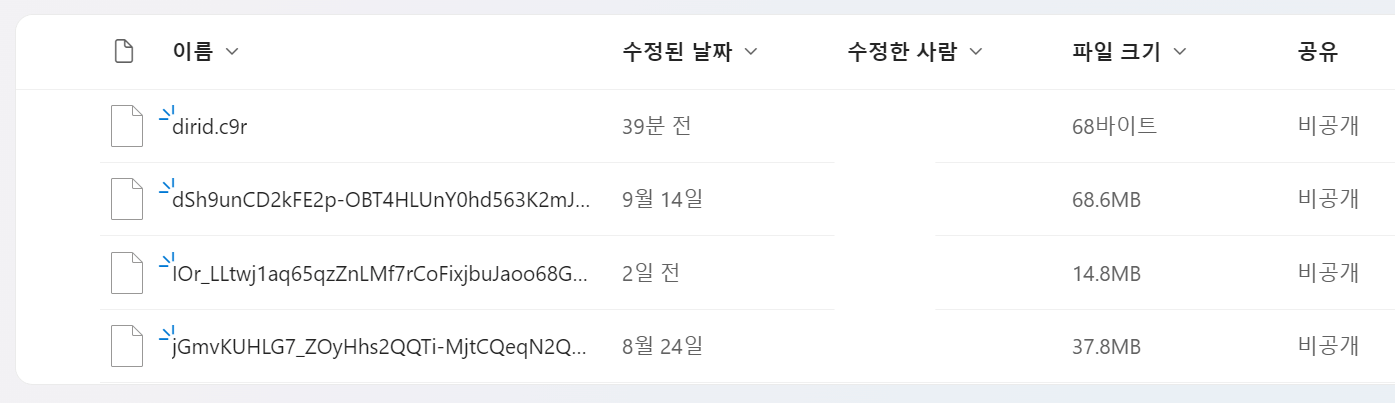 암호화된 파일